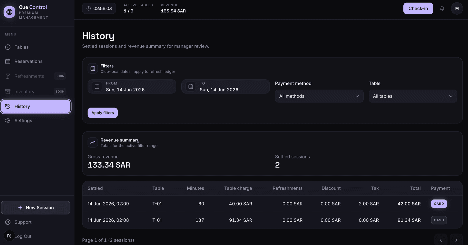 Cue Control history view showing the revenue summary and session ledger